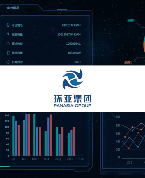 环亚医用能效管理平台解决方案><